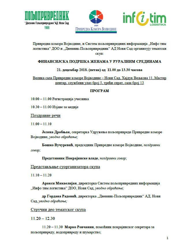 Podrška ekonomskom osnaživanju žena u ruralnim sredinama