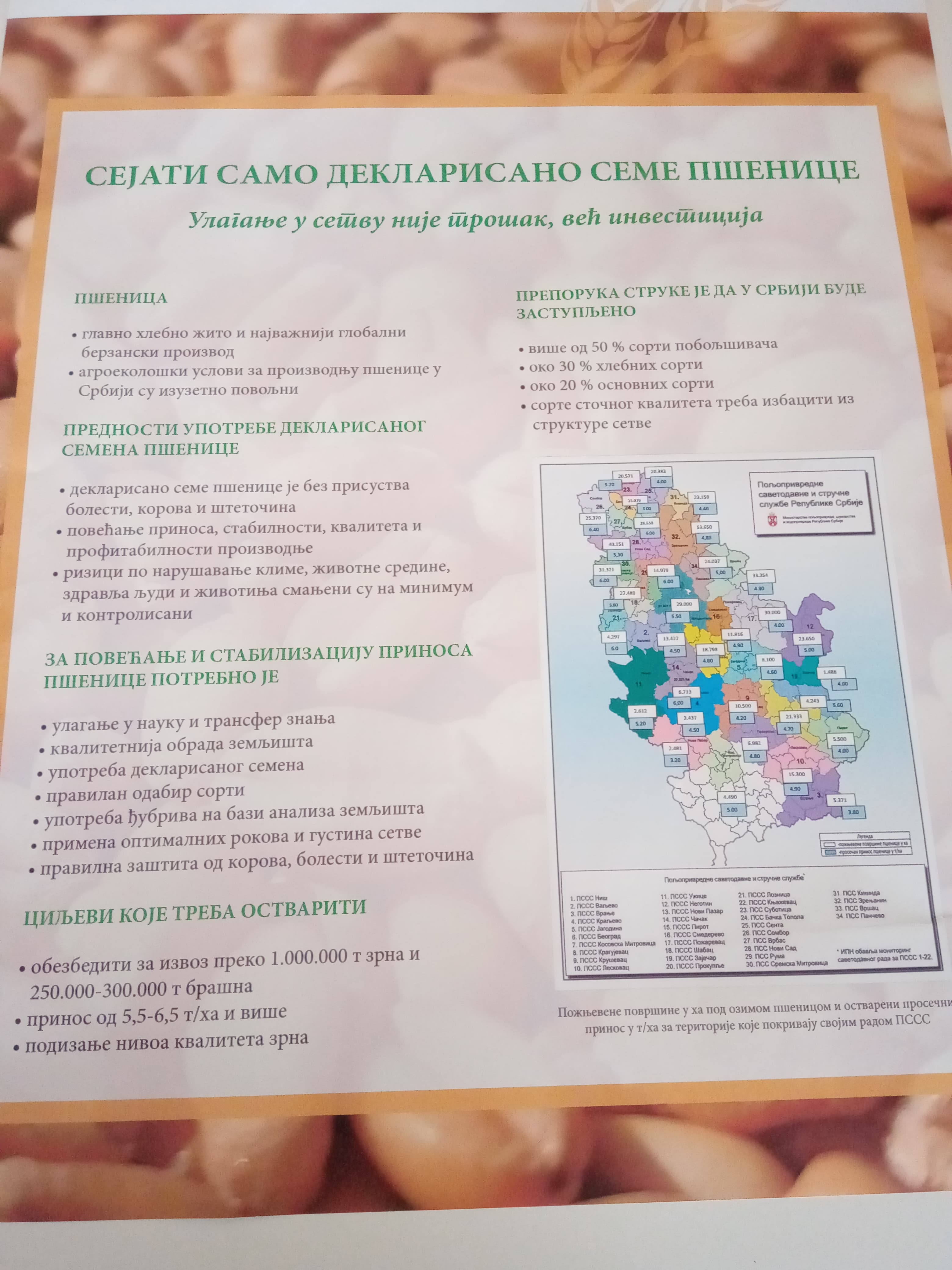SEJATI SAMO DEKLARISANO SEME PŠENICE