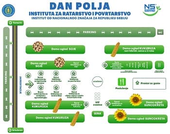 Za sutra na Rimskim šančevima zakazan Dan polja Novosadskog instituta